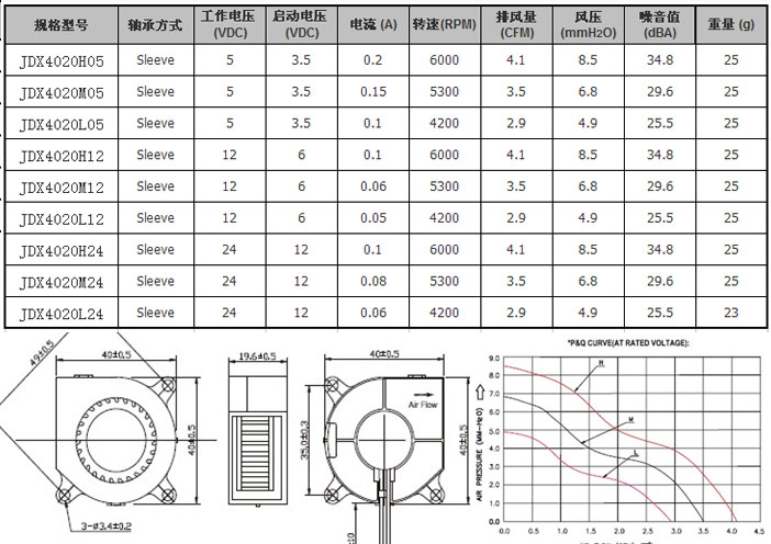 4020黄瓜视频污污在线看.jpg