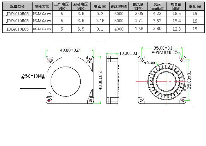4010黄瓜视频污污在线看.jpg